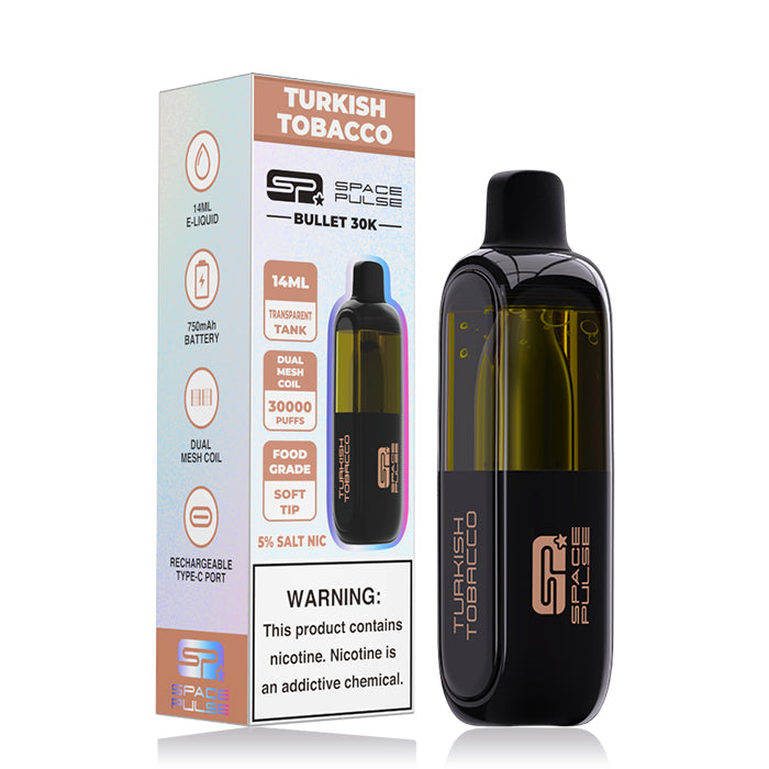 growing and harvesting tobacco Tobacco - Harvest, Curing, Processing growing and harvesting tobacco Tobacco - Harvest, Curing, Processing